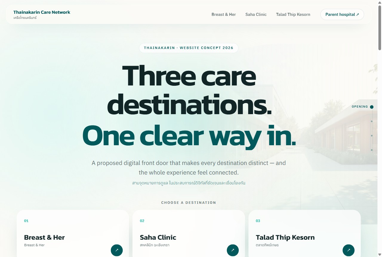 Thainakarin Care Network — คอนเซ็ปต์เว็บเครือโรงพยาบาล 3 สาขา สองภาษา ไทย-อังกฤษ