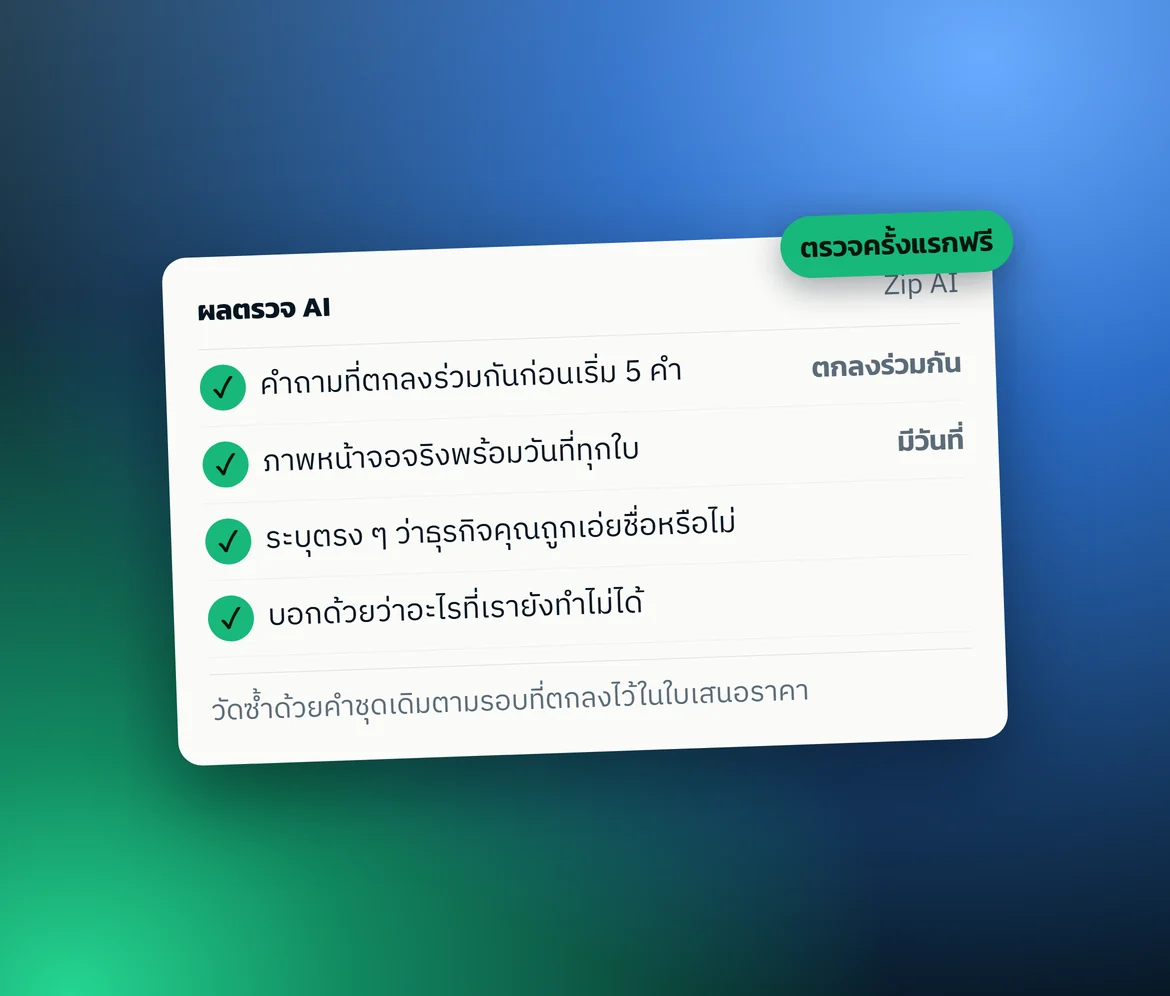 การ์ดสรุป: ผลตรวจ AI — ภาพกราฟิกที่เราออกแบบเอง