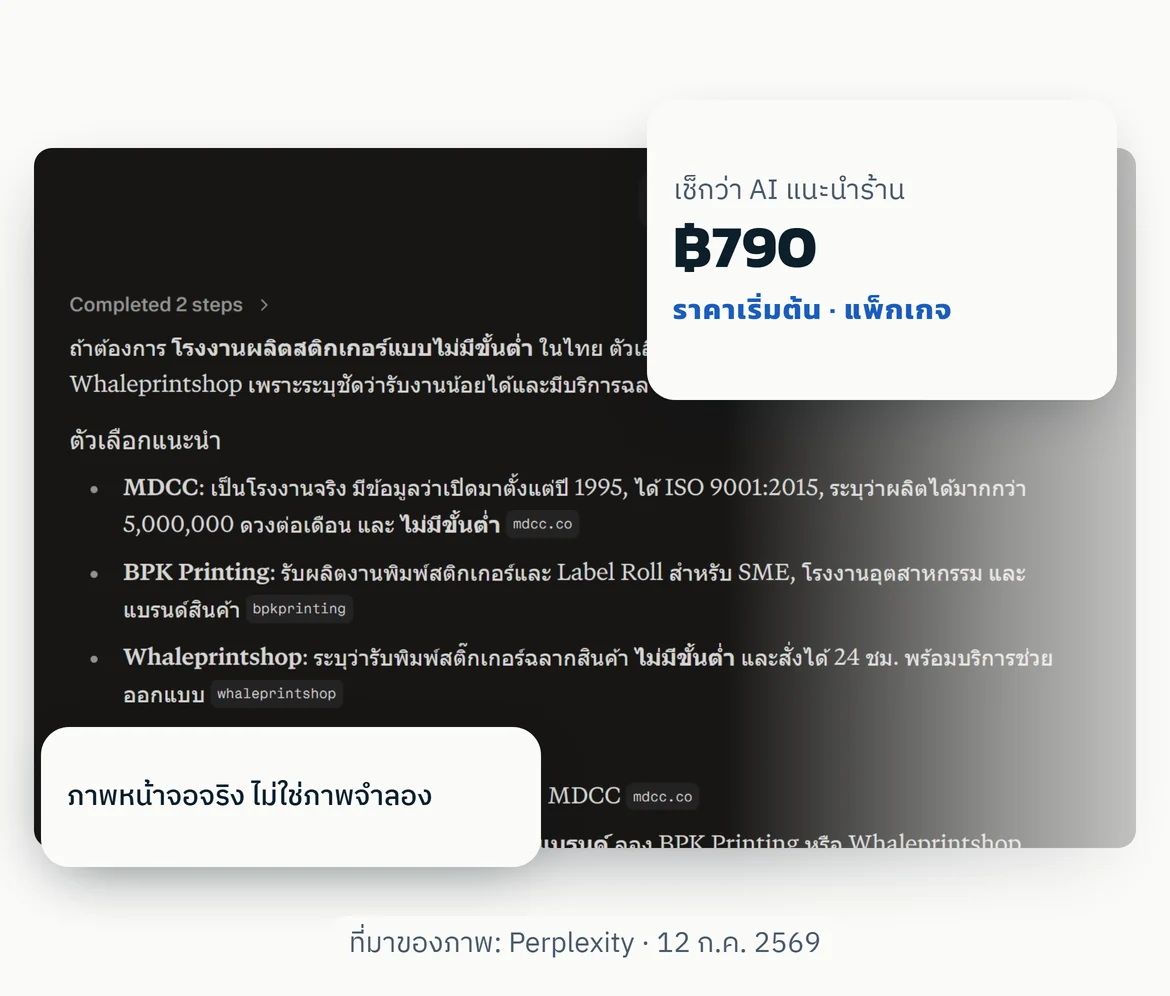 ภาพประกอบ
