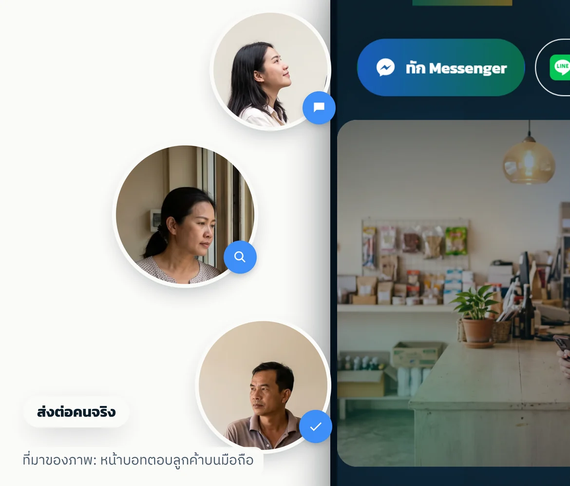 มือถือแสดงหน้าบอทตอบลูกค้าของ Zip AI พร้อมรูปลูกค้าและเจ้าของร้านที่รับเรื่องต่อ