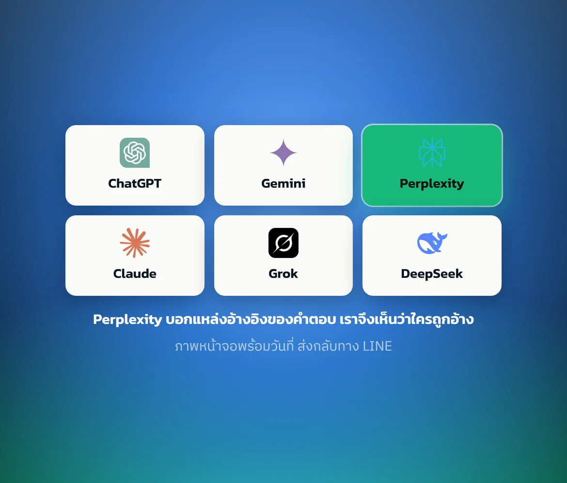 ชุดเครื่องมือ AI ที่เราตรวจให้ — เน้น Perplexity
