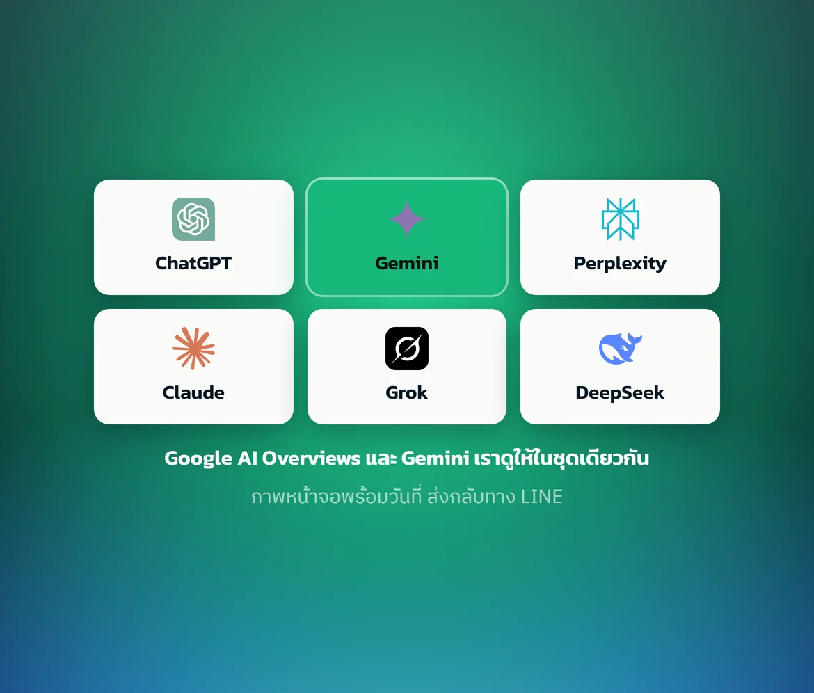 ชุดเครื่องมือ AI ที่เราตรวจให้ — เน้น Gemini