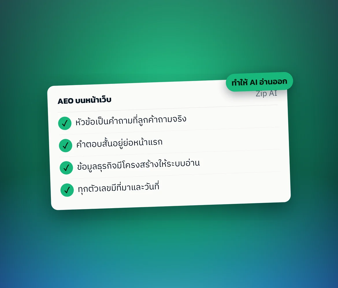การ์ดสรุป: AEO บนหน้าเว็บ — ภาพกราฟิกที่เราออกแบบเอง
