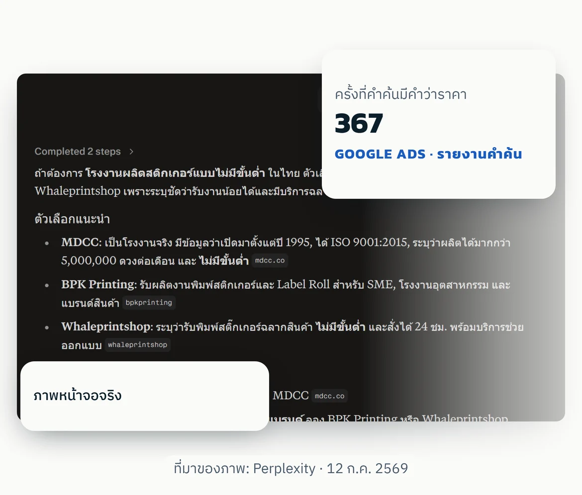 ภาพประกอบ