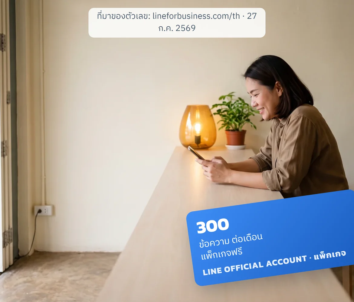 เจ้าของร้านอ่านข้อความบนมือถือหลังเคาน์เตอร์ พร้อมป้ายโควตา 300 ข้อความต่อเดือน