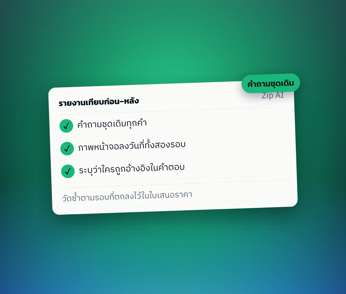 การ์ดสรุป: รายงานเทียบก่อน–หลัง — ภาพกราฟิกที่เราออกแบบเอง