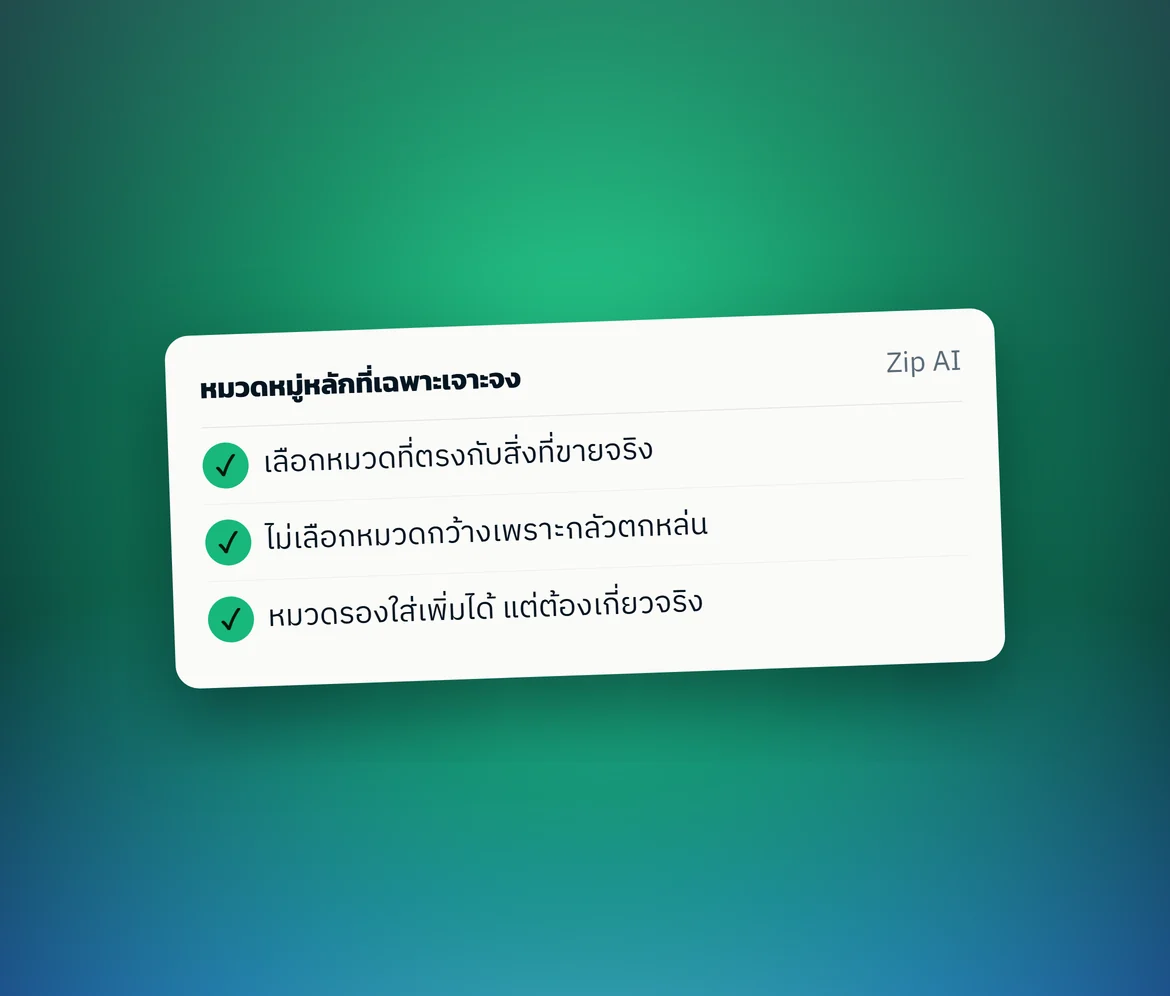การ์ดสรุป: หมวดหมู่หลักที่เฉพาะเจาะจง — ภาพกราฟิกที่เราออกแบบเอง